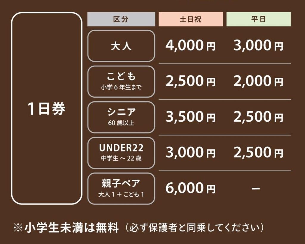 2025-2026リフト料金発表！昨シーズンから値上げなしLINE割も継続